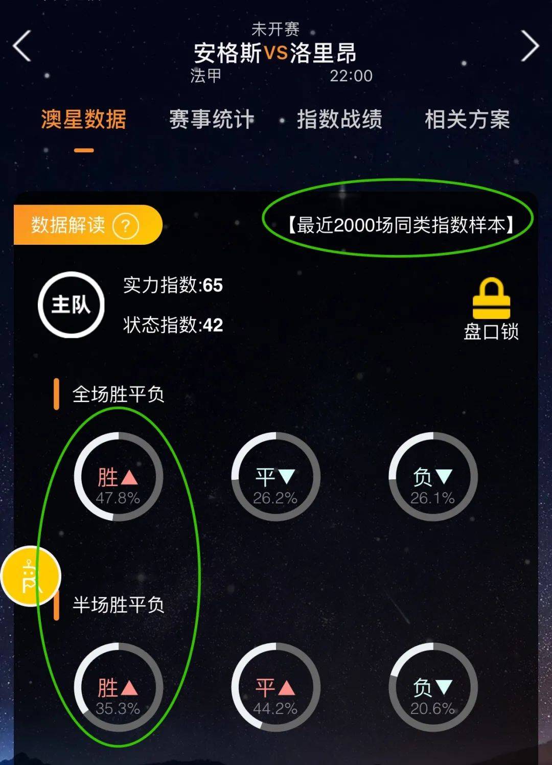 要位置其完